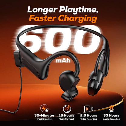 MusicCam Bone Conduction Sports Headphones
